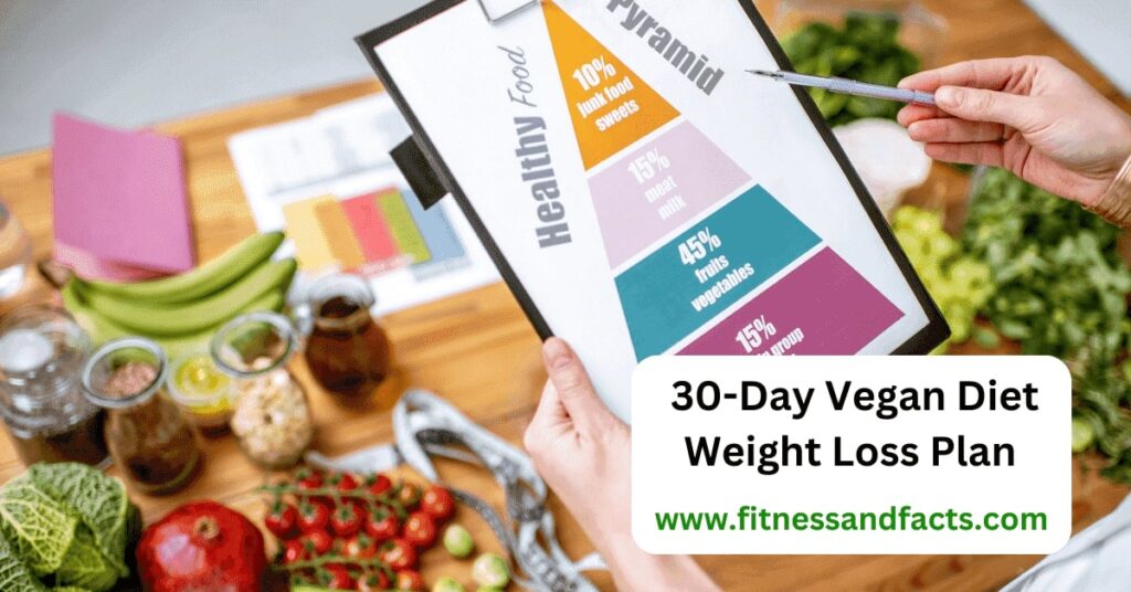 30 Day Vegan Diet Weight Loss