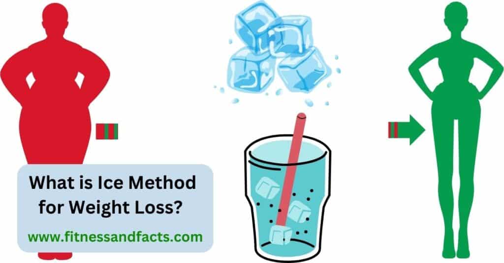 What is the ice method for weight loss?